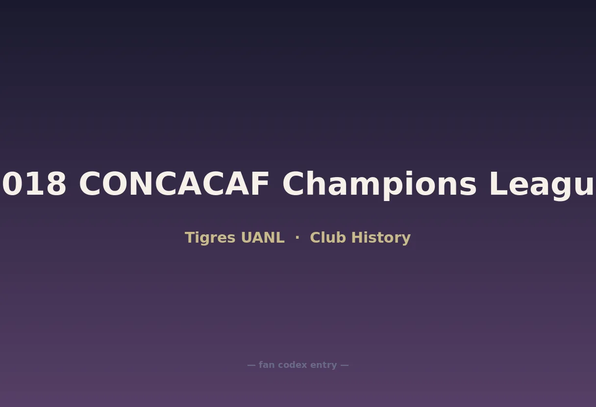 2018 CONCACAF Champions League
