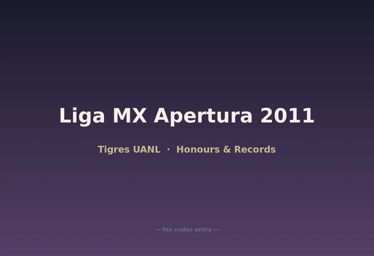 Liga MX Apertura 2011