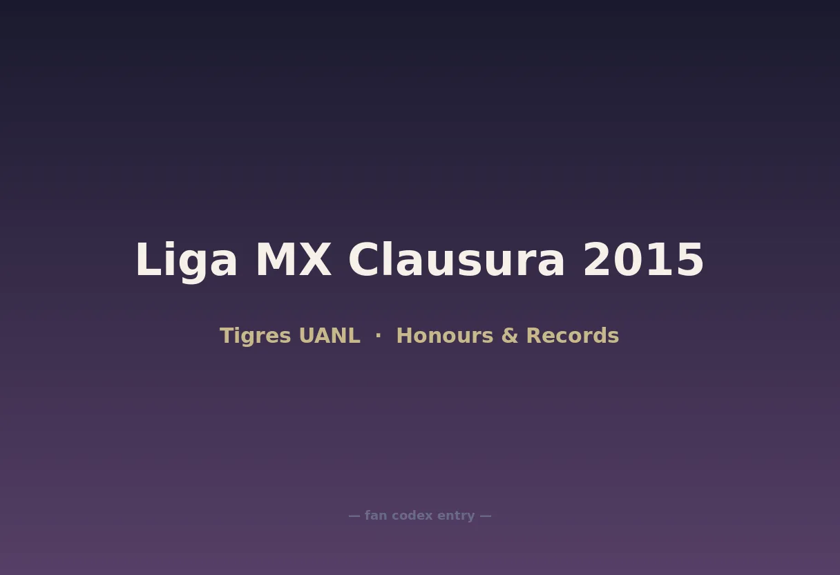 Liga MX Clausura 2015