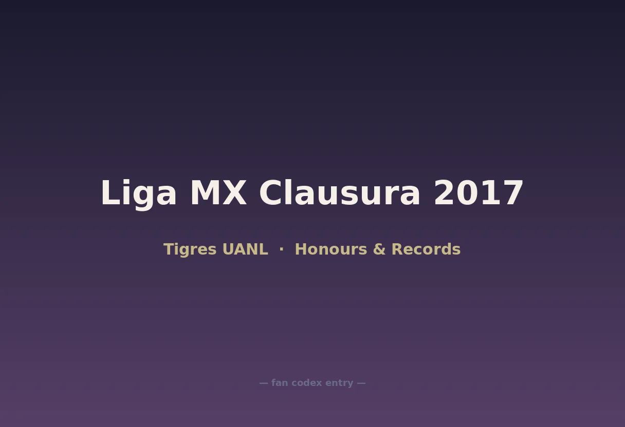 Liga MX Clausura 2017