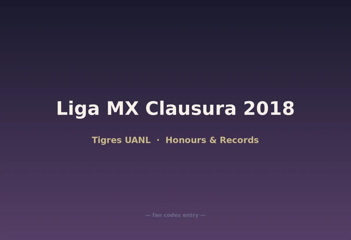 Liga MX Clausura 2018
