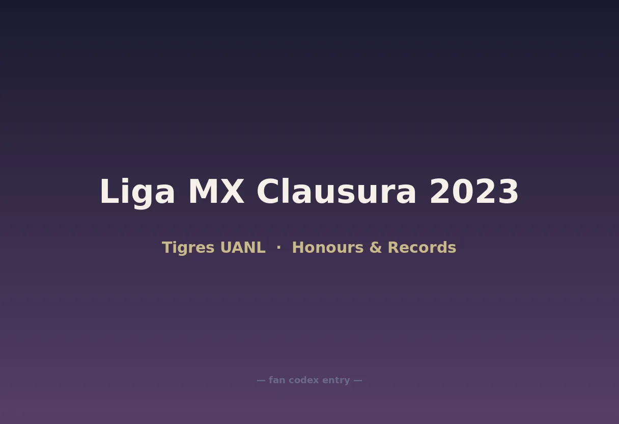 Liga MX Clausura 2023